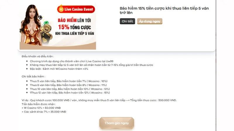 Bảo hiểm 15% vốn trao đổi liên tiếp 5 đoạn Bảo hiểm 15% vốn trao đổi liên tiếp 5 đoạn