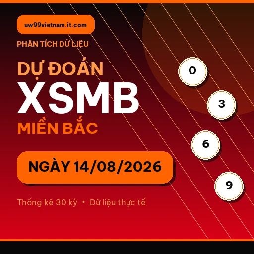 Dự đoán XSMB ngày 14/08/2026.